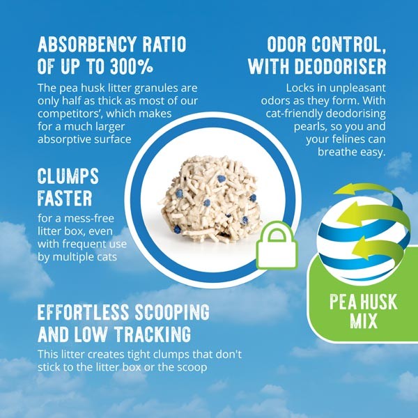 Catit Go Natural! Vanilla Clumping Pea Husk Cat Litter 6.4kg 4 Catit Go Natural! Vanilla Clumping Pea Husk Cat Litter 6.4kg - Image 4