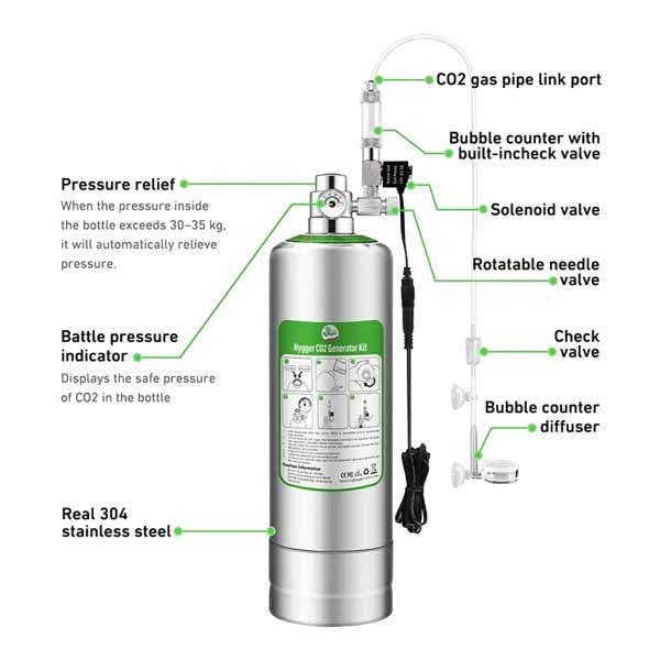Hygger CO2 Generator System + Nano CO2 Drop Check 2 Hygger CO2 Generator System + Nano CO2 Drop Check - Image 2