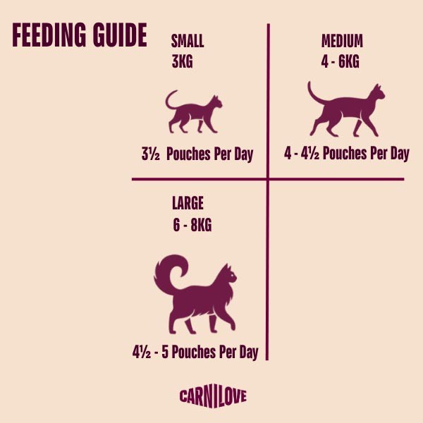Carnilove Wild Boar with Chamomile 85g Pouch Wet Cat Food 3 Carnilove Wild Boar with Chamomile 85g Pouch Wet Cat Food - Image 3