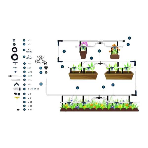 30 Pot Micro Drip Kit 3 30 Pot Micro Drip Kit - Image 3