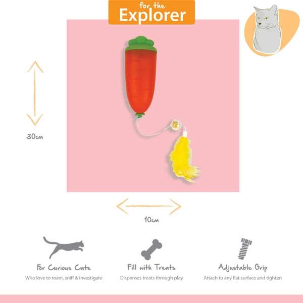 Happy Pet Tabby Patch Carrot Cat Treat Dispenser 2 Happy Pet Tabby Patch Carrot Cat Treat Dispenser - Image 2