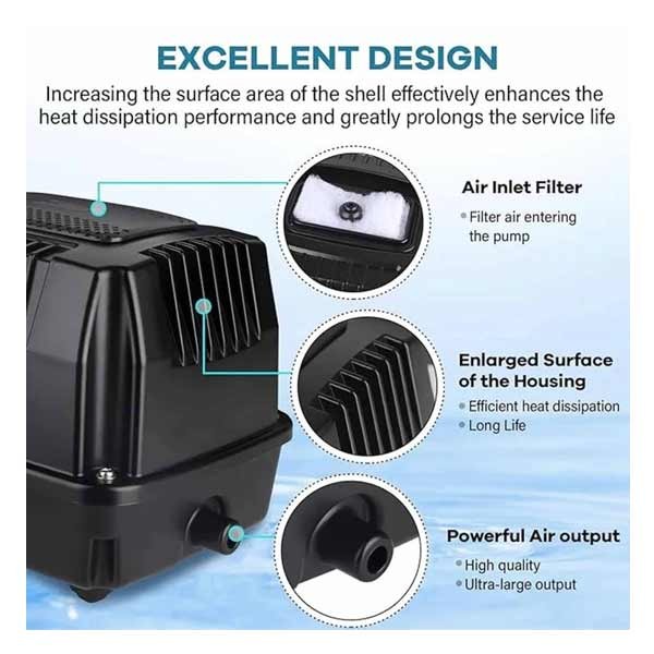 Hygger High Flow Pond Air Pump 160 3 Hygger High Flow Pond Air Pump 160 - Image 3